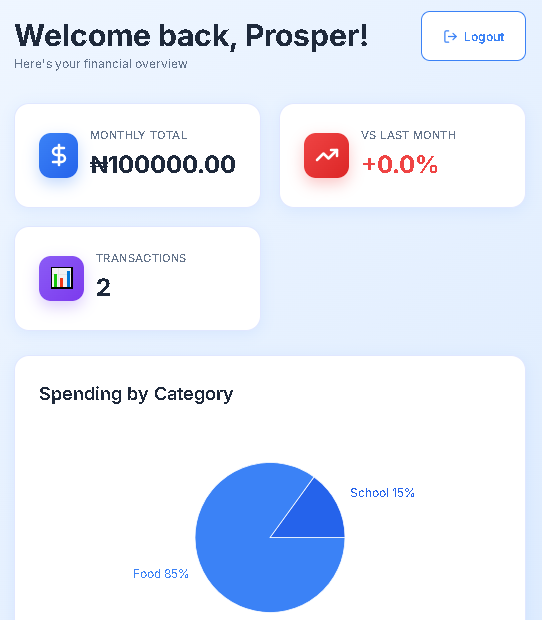 Expense Tracker screenshot